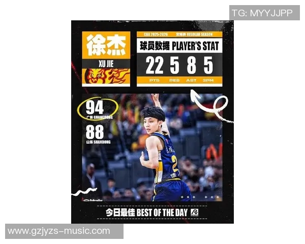 媒体人：脚绊徐杰之人展示宗师潜质 劈叉投篮发扬光大